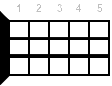 C6 ukulele chord diagram